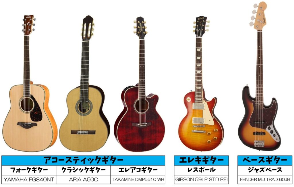 ギター アコースティックギター-